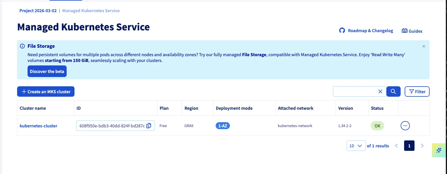 OVH Managed Kubernetes Service showing the cluster on the free plan