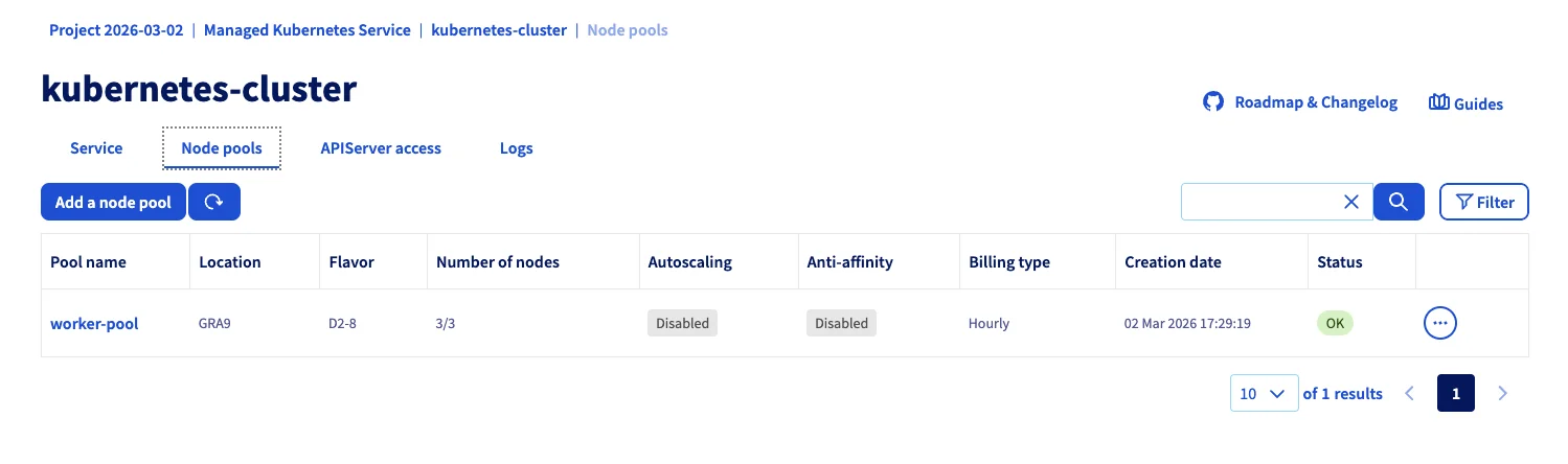 Node pools showing worker-pool with 3x D2-8 nodes in GRA9